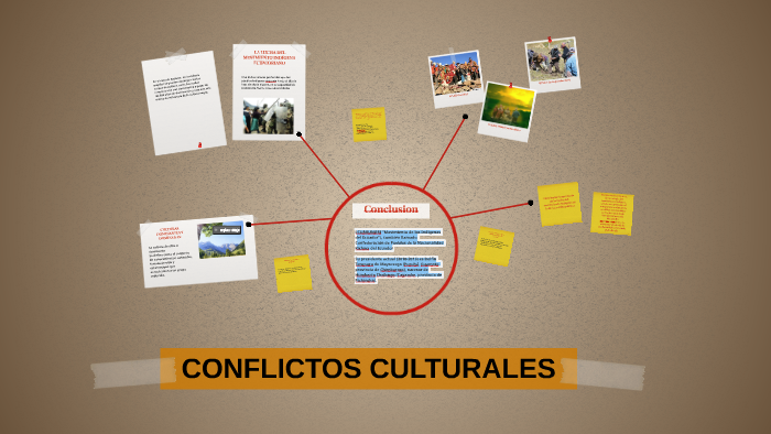 CONFLICTOS CULTURALES by carol castillo on Prezi Next