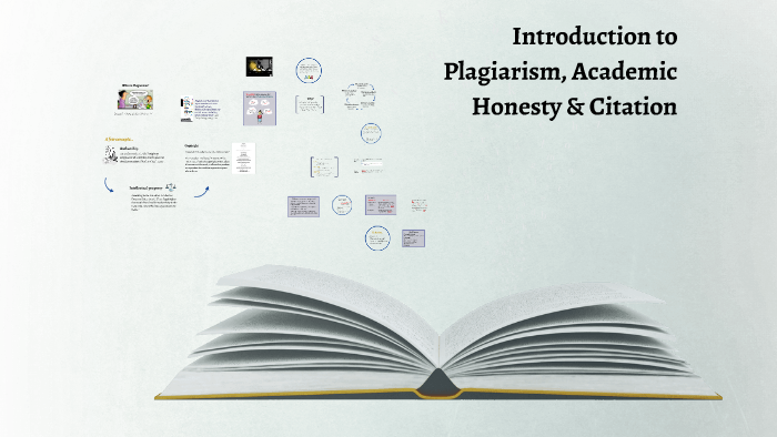 Introduction to Plagiarism, Academic Honesty &amp; Citation by