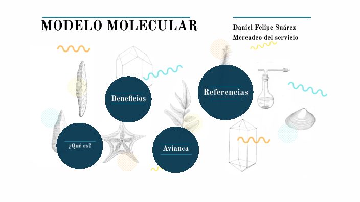 MODELO MOLECULAR by Daniel Suárez on Prezi Next