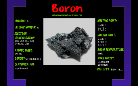 Boron By Olivia Lynn On Prezi