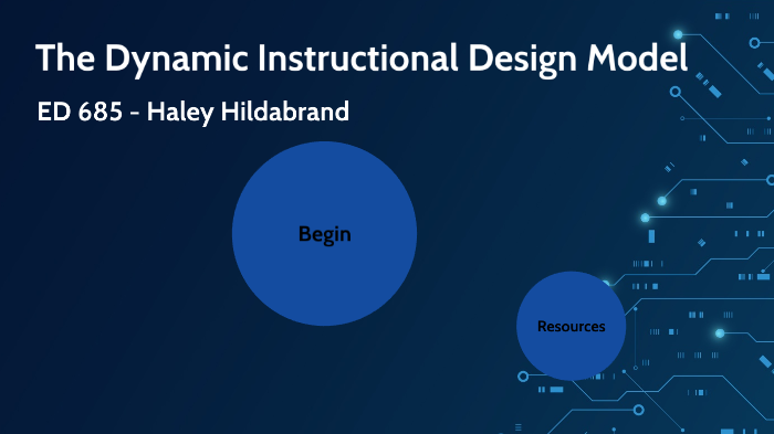 The Dynamic Instructional Design Model by Haley Hildabrand on Prezi