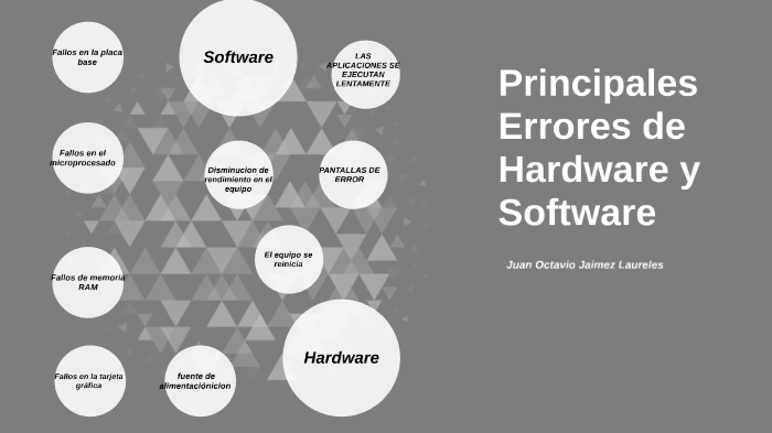 Errores Software Principales Errores en Hardware y Software by Juan Octavio Jaimez ...
