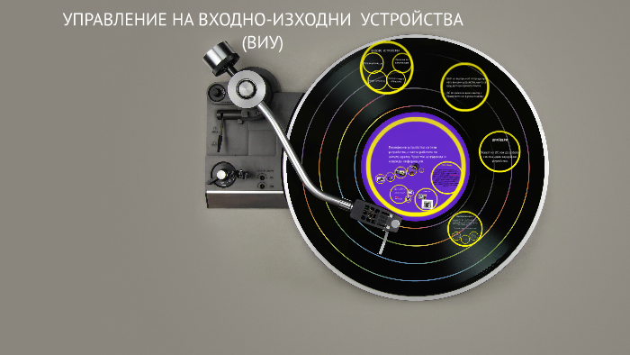 УПРАВЛЕНИЕ НА ВХОДНО ИЗХОДНИ УСТРОЙСТВА by on Prezi