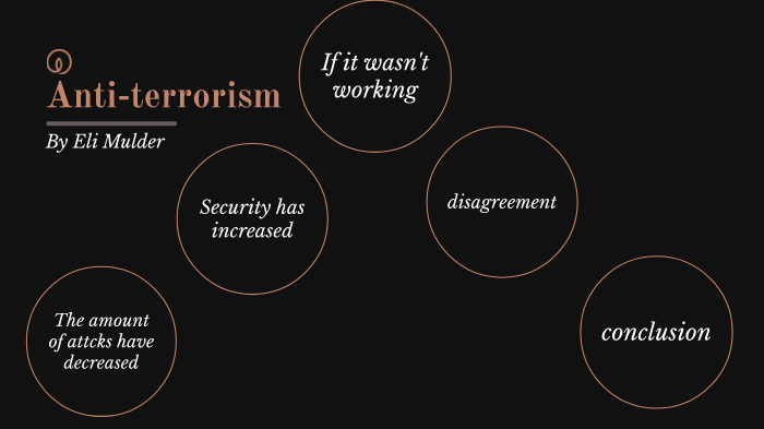 Anti-terrorism by Eli Mulder on Prezi