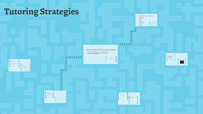 Tutoring Strategies by Stacy Early on Prezi