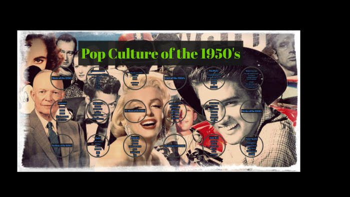 Pop Culture of the 1950's by Nico Secondo on Prezi