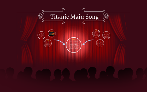 Titanic My Heart Will Go On By James Horner By Yasmin Alali On