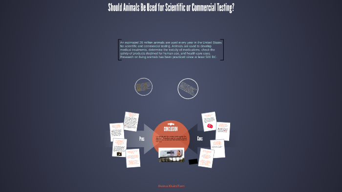 Should Animals Be Used For Scientific Or Commercial Testing By Shaimaa should-animals-be-used-for-scientific-or-commercial-testing-by-shaimaa