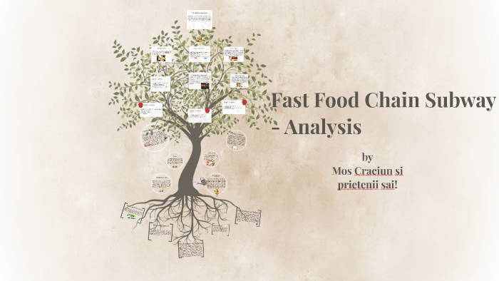 research title about fast food chain