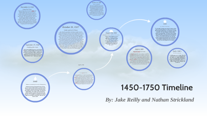 1450-1750-timeline-by-jake-reilly