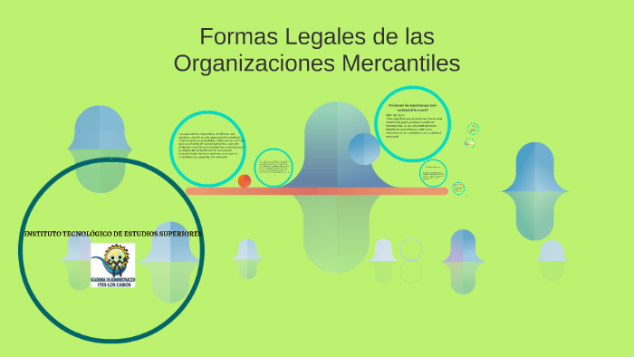 Formas legales de las organizaciones mercantiles by Gabriela jeronimo