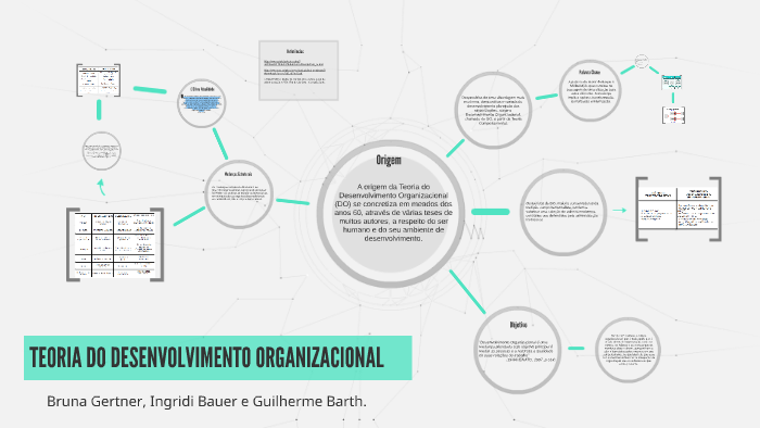 TEORIA DO DESENVOLVIMENTO ORGANIZACIONAL By Ingridi Bauer On Prezi