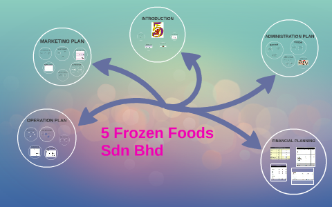 5 Frozen Food Sdn Bhd By