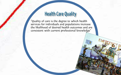 Quality Improvement & Patient Satisfaction in the Emergency Department ...