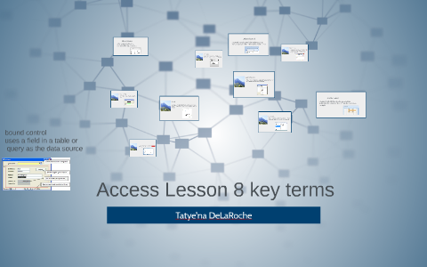 Access Lesson 8 key terms by Tatye'na DeLaRoche on Prezi