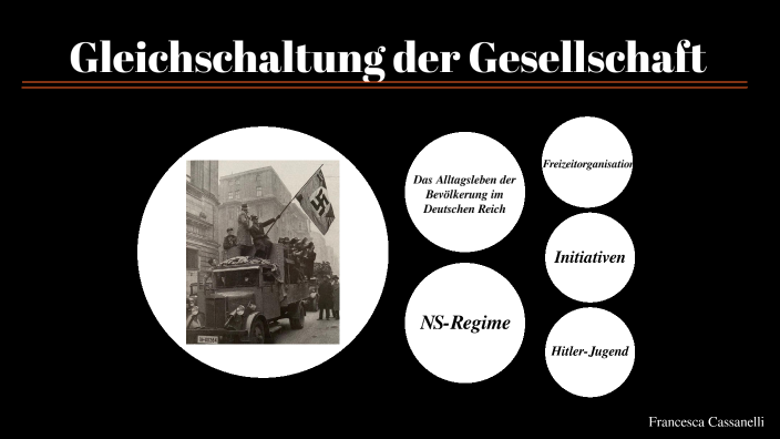 Gleichschaltung der Gesellschaft by Francesca Cassanelli on Prezi