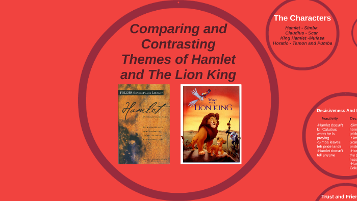 Comparing And Contrasting Themes Of Hamlet And The Lion King By Leslie