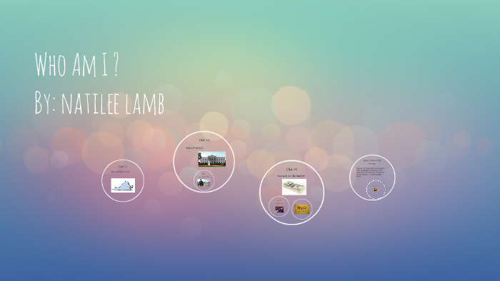 Who Am I ? by Natilee Lamb on Prezi