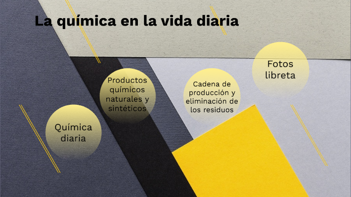 La química en la vida diaria by Conor Alonso on Prezi