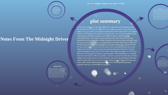 notes from the midnight driver summary