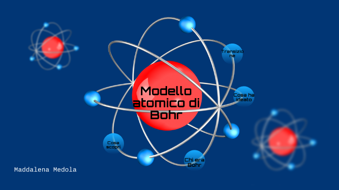 Modello atomico di Bohr by maddalena medola on Prezi