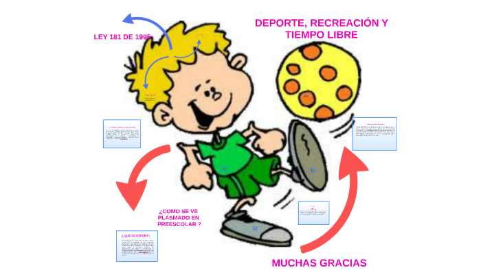 DEPORTE, RECREACIÓN Y TIEMPO LIBRE by shirley arenas
