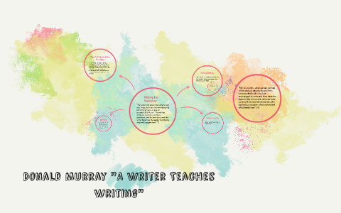 Donald Murray "A Writer Teaches Writing" by Breann Bourelle on Prezi