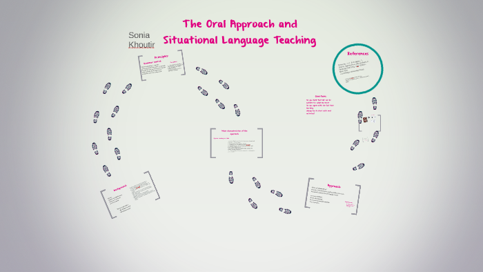 the-oral-approach-and-situational-language-teaching-by-sonia-bachir