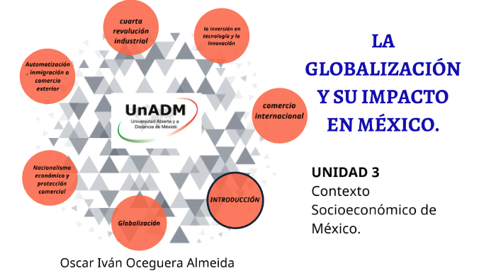 La Globalización y su Impacto en México by ivan almeida on Prezi