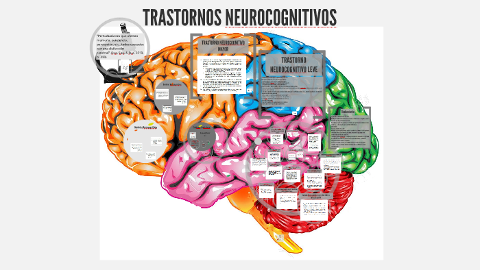 TRASTORNOS NEUROCOGNITIVOS by Fernanda Valverde on Prezi