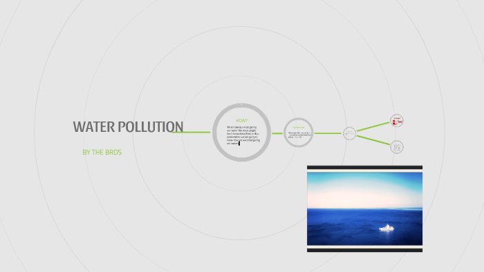 WATER POLLUTION by mohammed ibrahim on Prezi