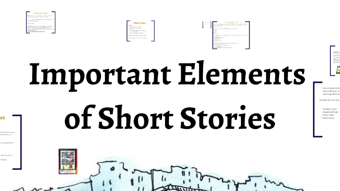 20-1 Unit A Important Elements of Short Stories by Stephanie Stoyles on ...