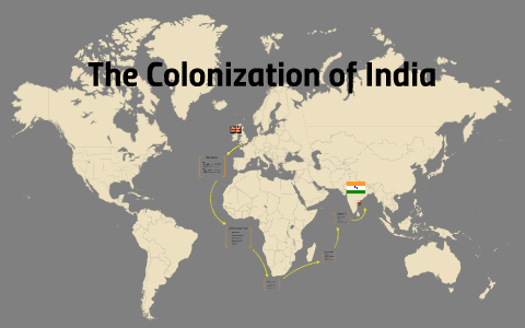 Colonization Of The Americas India And Australia