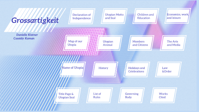 Grossartigkeit by Cassidy Kaman on Prezi