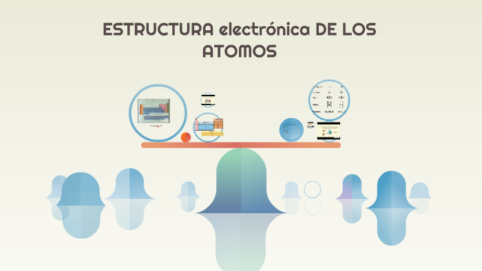 Estructura Electronica De Los Atomos By Quimatex Quimicos 4860