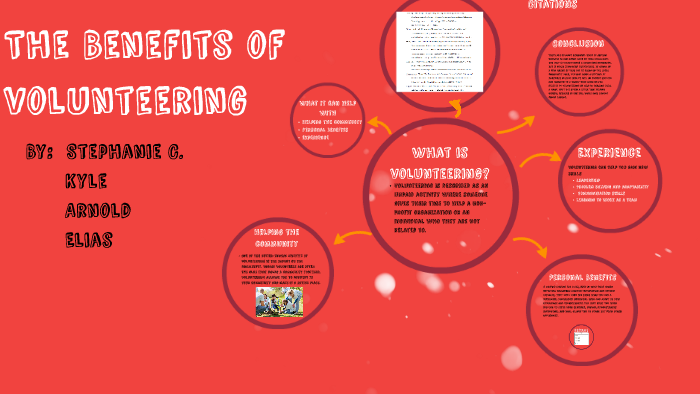 The benefits of volunteering by stephanie casas on Prezi