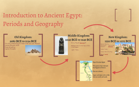 Introduction To Ancient Egypt: By Mr. C Campanella On Prezi