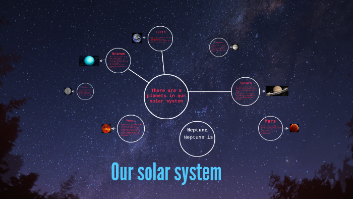 There are 8 planets in our solar system by Charlotte Lemstra