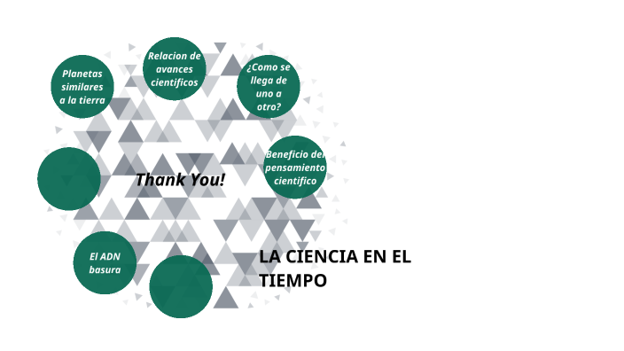 La ciencia en el tiempo by Aidde Fernandez Martinez on Prezi