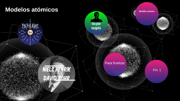 Niels Bohr By Sebas Rosas On Prezi Next