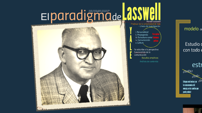 El paradigma de Lasswell by Vicente Addiego