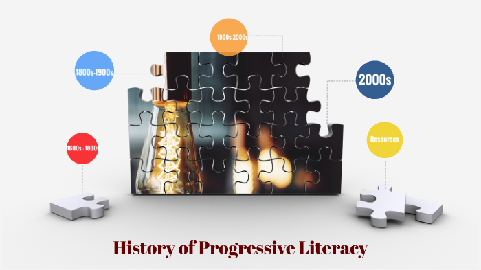 Literacy History Timeline by Rebekah Chancey on Prezi