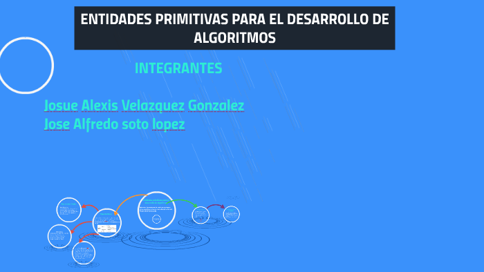 ENTIDADES PRIMITIVAS PARA EL DESARROLLO DE ALGORITMOS by on Prezi