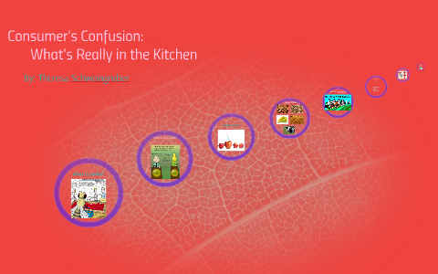 Consumer's Confusion: What's Really in the Kitchen by Theresa Schweingruber