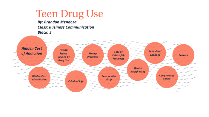 Teen Drug Use by Brandon Mendoza on Prezi