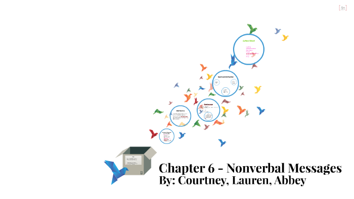 Chapter 6 - Nonverbal Messages by Courtney Johnson on Prezi