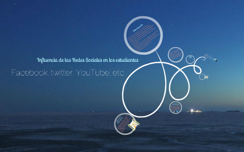 Influencia de las Redes Sociales by Karla Alvarenga on Prezi