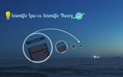 Scientific Law Vs Scientific Theory By Gabby J On Prezi Scientific Law Vs Scientific Theory By Gabby J On Prezi