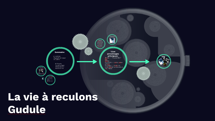 La vie à reculons by Chloé Hog on Prezi