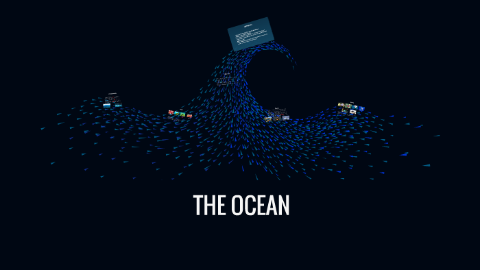 THE OCEAN by Itzel Garza on Prezi